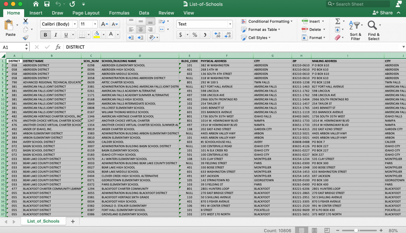 Assignment Manual and ISEE Resources Idaho Division of Career
